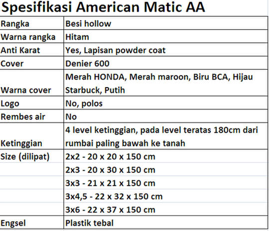 JUAL Tenda Lipat American Matic besi hitam 2x2, 2x3, 3x4, 3x6