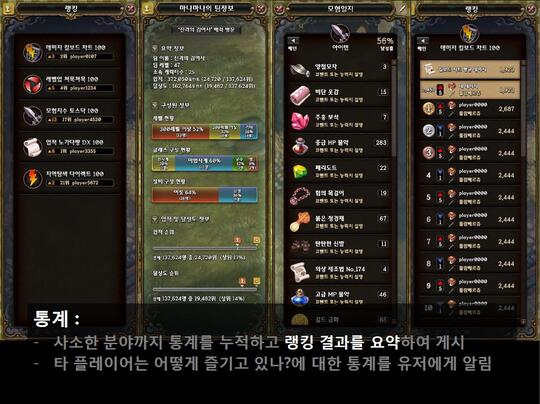 Tree Of Savior Steam Lounge Kaskus
