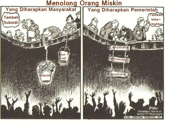 Kenapa Nasib Indonesia Sekarang Begini?