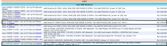 Mau Gaming di Notebook Berasa Gaming di Desktop?! Why Not??