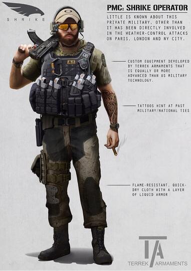 Mengenal Private Military Company (PMC)
