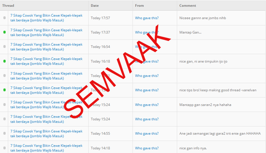 7 Sikap Cowok Yang Bikin Cewe Klepek klepek tak berdaya Jomblo