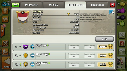 Mengenal COC Undip