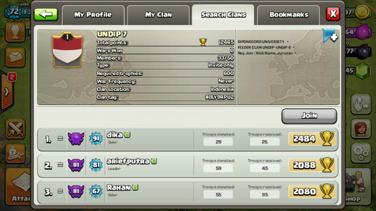 Mengenal COC Undip