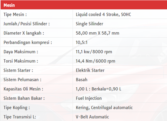 [Share &amp; Care] NMAX on Kaskus ۩MAXUS۩ - Part 2