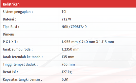 [Share &amp; Care] NMAX on Kaskus ۩MAXUS۩ - Part 2