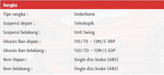 [Share &amp; Care] NMAX on Kaskus ۩MAXUS۩ - Part 2
