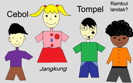 Saat Siswa Mem-bully Pahlawan Tanpa Tanda Jasa
