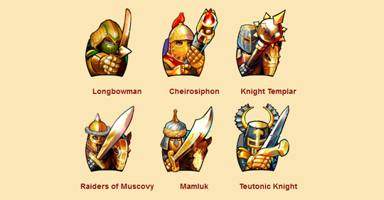 Age of Empires: Castle Siege