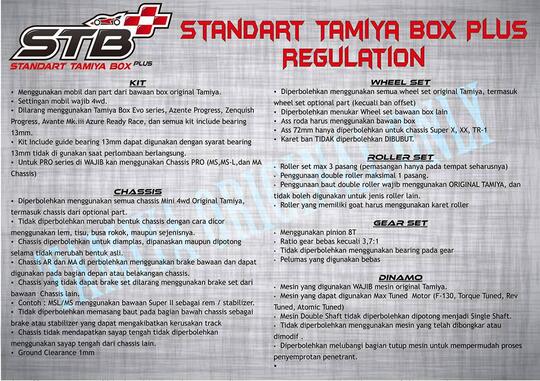 ### komunitas pemain tamiya Kelas STANDAR TAMIYA BOX alias STB...###