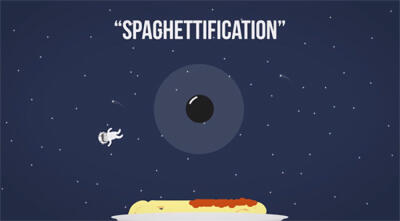 Apa Black hole itu Sebenarnya? *Explained with animation*