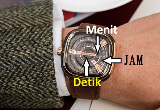 All About Sevenfriday Page 21 Kaskus