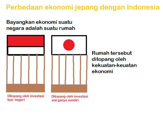 Memperjelas Kekeliuran Buruh