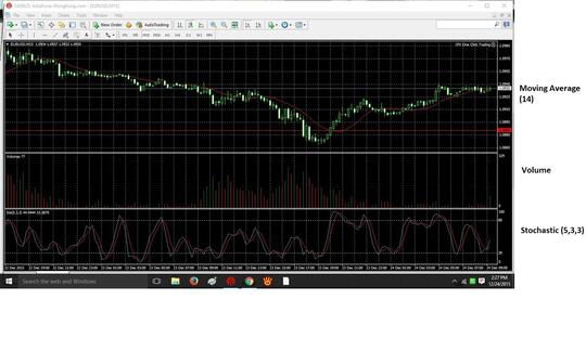 Trading Dengan Indikator Volume Winning Ratio 80 Kaskus - 