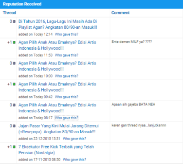 Agan Pilih Anak Atau Emaknya? Edisi Artis Indonesia & Hollywood!!!
