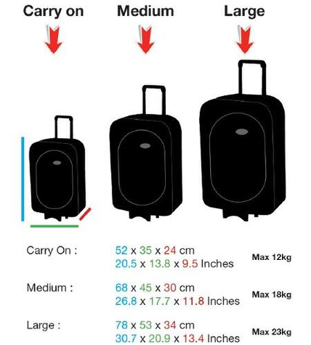 Balasan dari bingun pilihan koper | KASKUS