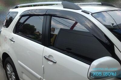 Kumpulan ES TELER alias Success Story of Recommended Seller