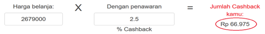 ShopBack: Setiap Belanja di Toko Online Favorit Dapat Tambahan Cashback Hingga 30%!