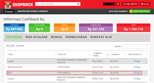 ShopBack: Setiap Belanja di Toko Online Favorit Dapat Tambahan Cashback Hingga 30%!