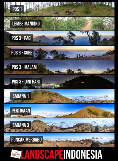aplikasi android virtual tour destinasi Indonesia