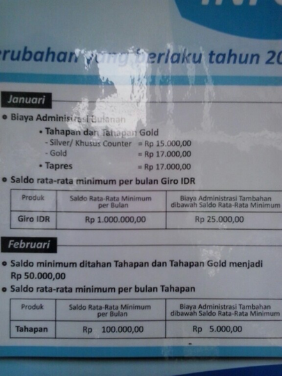 Saldo Bca Berkurang 50 000 Cek Int Banking Agan Masing2 Page 22 Kaskus