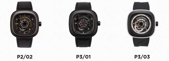 All about sevenfriday