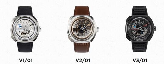 All about sevenfriday