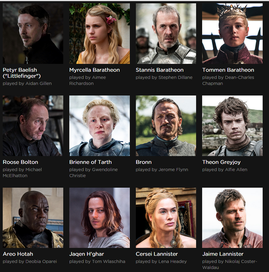 FOTO Eksklusif Game Of Thrones Season 6, PECINTA GAME OF THRONES MASUK !!