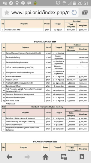 48+ Gaji karyawan bank nagari padang info