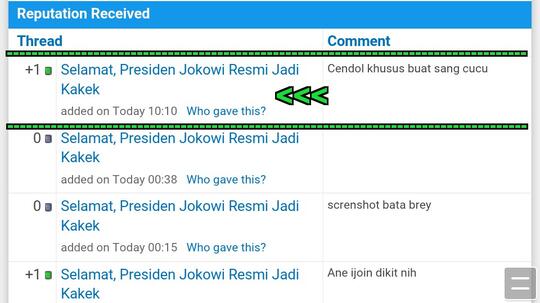 Selamat, Presiden Jokowi Resmi Jadi Kakek