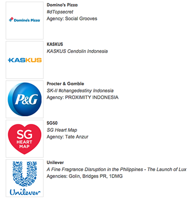 KASKUS Menang Penghargaan International Gan. TERIMA KASIIH KASKUSEER :)