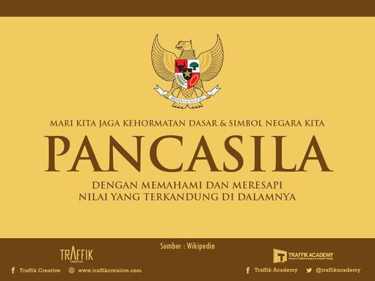 Infografik, Pengertian tentang Pancasila
