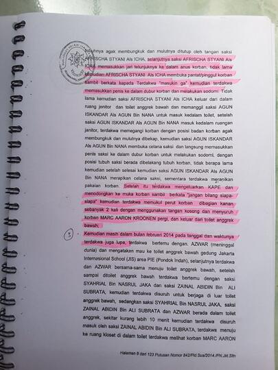 Part 4 - Kasus JIS