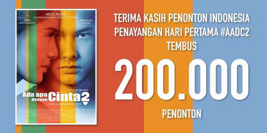 Ada Apa Dengan Cinta 2 VS Captain America: Civil War, Mana Lebih Unggul?