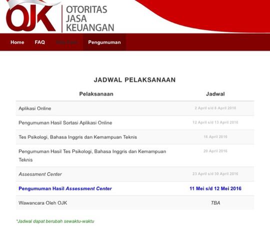 Rekrutmen Ojk 2016 Kaskus Real Pdf