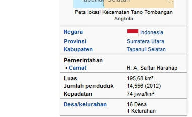 Kemana Puluhan Trilyun Bantuan Dana Desa? Apakah Masyarakat Menerimanya?