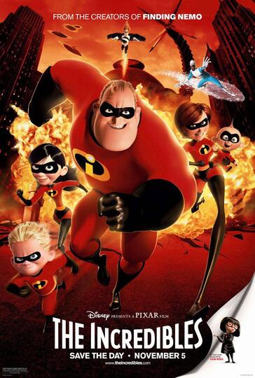 10 DVD Film Terlaris Sepanjang Masa