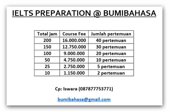 Jual Kursus Bahasa Inggris Online Toefl Itp Ibt Ielts Kaskus