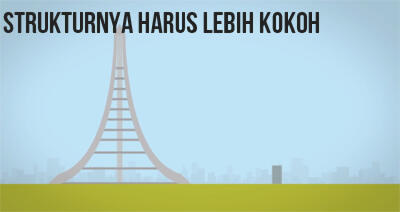 Seberapa Tinggi Kita Bisa Mendirikan Bangunan? *Explained with Animation*