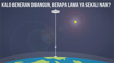 Seberapa Tinggi Kita Bisa Mendirikan Bangunan? *Explained with Animation*