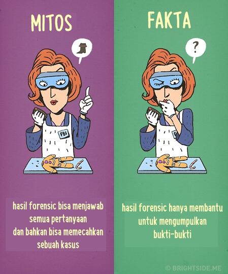 Inilah Mitos Yang Ada Di Dunia Perfilman Yang Dipercaya Banyak Orang