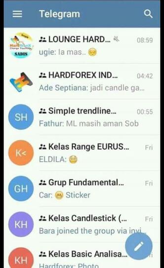 Forex education center bandung