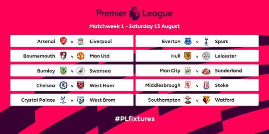 Lounge English Premier League Season 2016/2017 »»» WE ARE KICK & RUSH «««