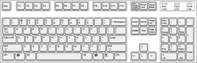 World Of Avatar Navigator Keyboard Semoga Bermanfaat