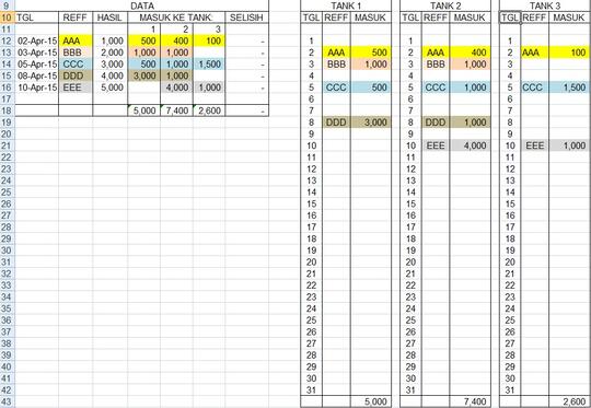 Vba Makro Excel Kaskus Diskusi Tutorial Ebook Tanya Jawab Page 7 Kaskus