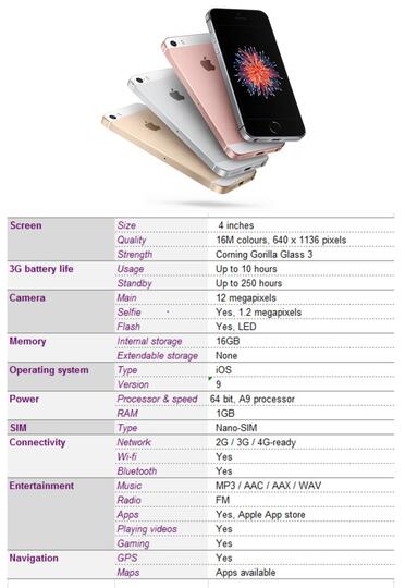 Ikaskus Kaskus Iphone New Forum Read Page 1 Before You Ask Kaskus