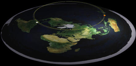 terjadinya siang malam dalam teori flat earth