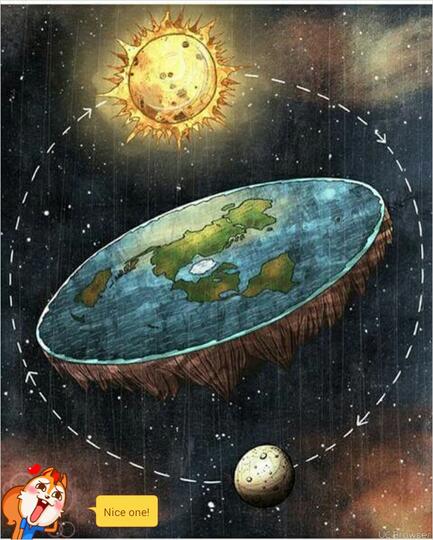 terjadinya siang malam dalam teori flat earth