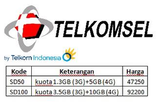Open Reseller, agen pulsa dan kuota internet | KASKUS