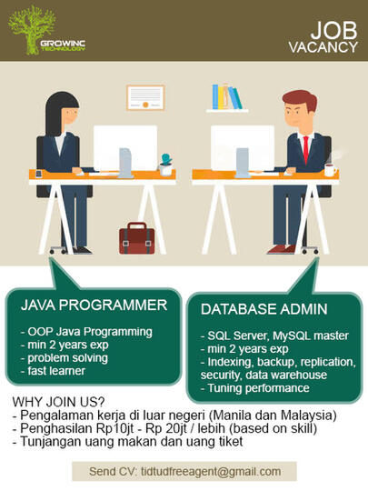 PENAWARAN LOWONGAN KERJA untuk PROGRAMMER. - Page 385  KASKUS